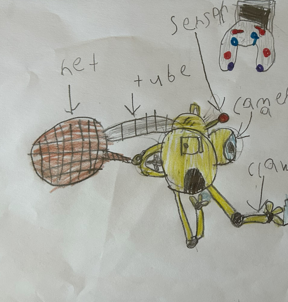 Bob the bot : Little Inventors
